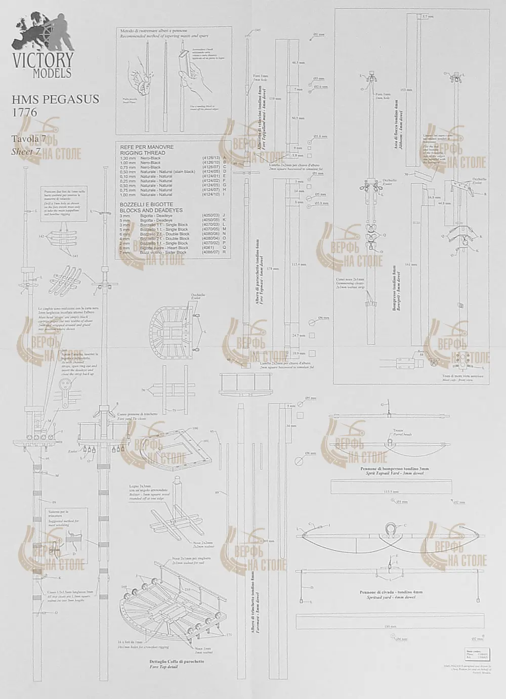 Чертеж корабля HMS PEGASUS Чертеж корабля HMS PEGASUS