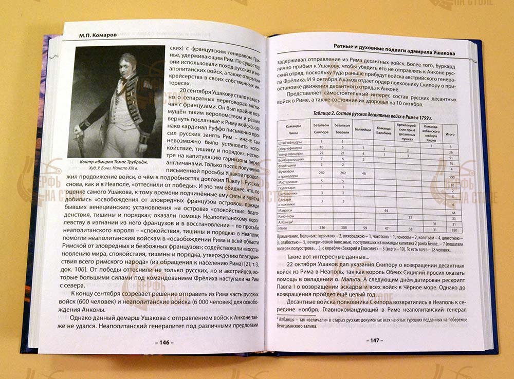 Ратные и духовные подвиги адмирала Ушакова Ратные и духовные подвиги адмирала Ушакова