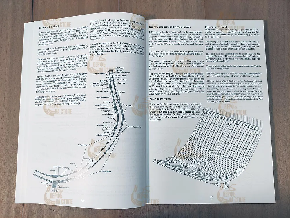 Egyptienne, 1799 + чертежи Egyptienne, 1799 + чертежи